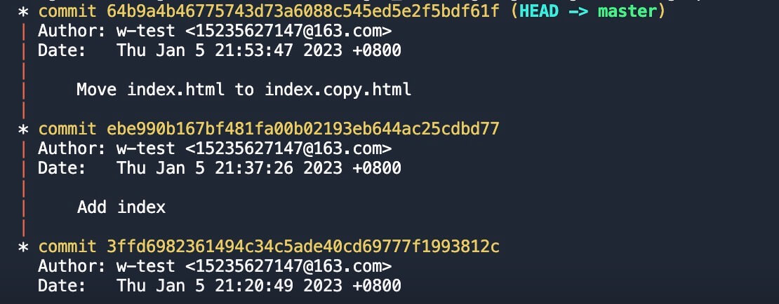 git log --all --graph